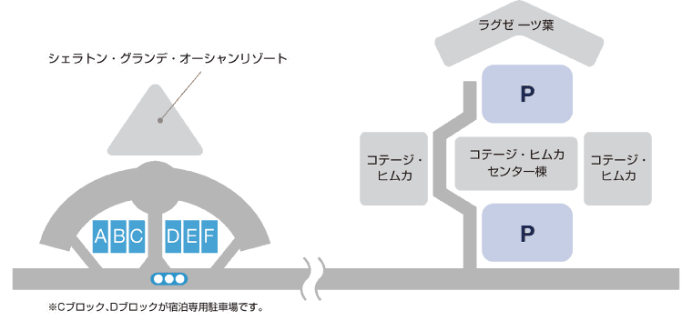 駐車場のご案内