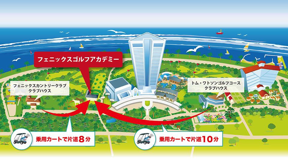 ゴルフコースからのアクセス