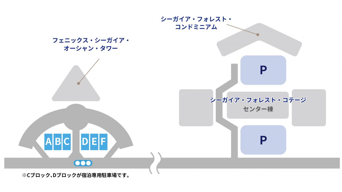 駐車場のご案内