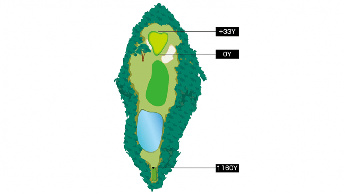 日南コース Hole 7 Par 3 コースマップ