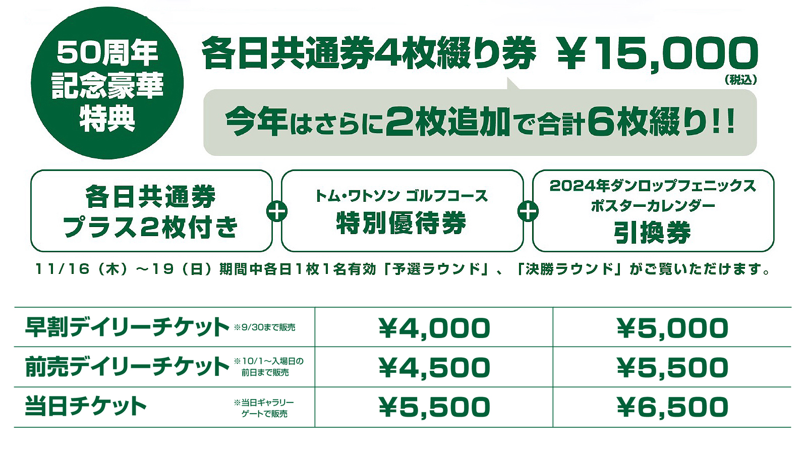 第50回 ダンロップフェニックストーナメント 【2023年11月16日