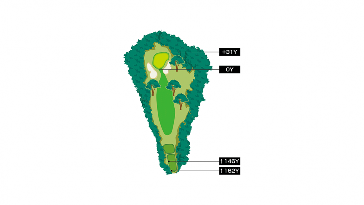 Hole 3 Par 3 コースマップ