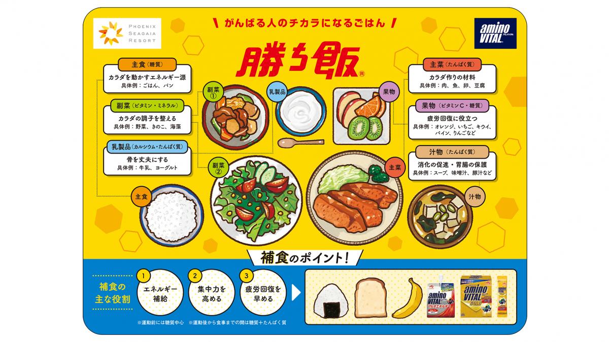 「勝ち飯?」スポーツ合宿プラン